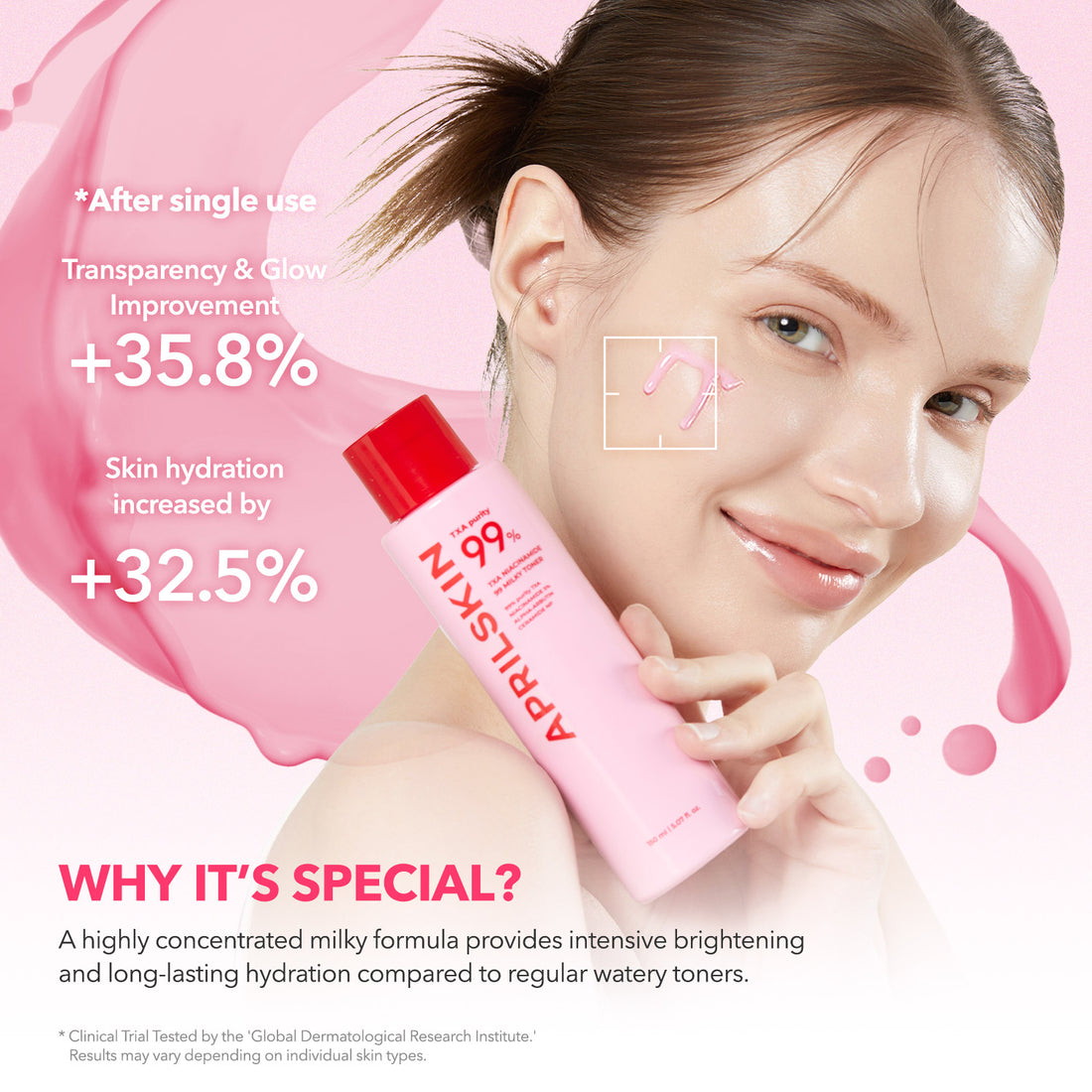 APRILSKIN TXA+Niacinamide 99 Pink Milky Toner