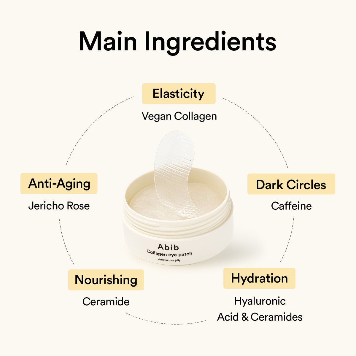 Abib Collagen Eye Patch Jericho Rose Jelly