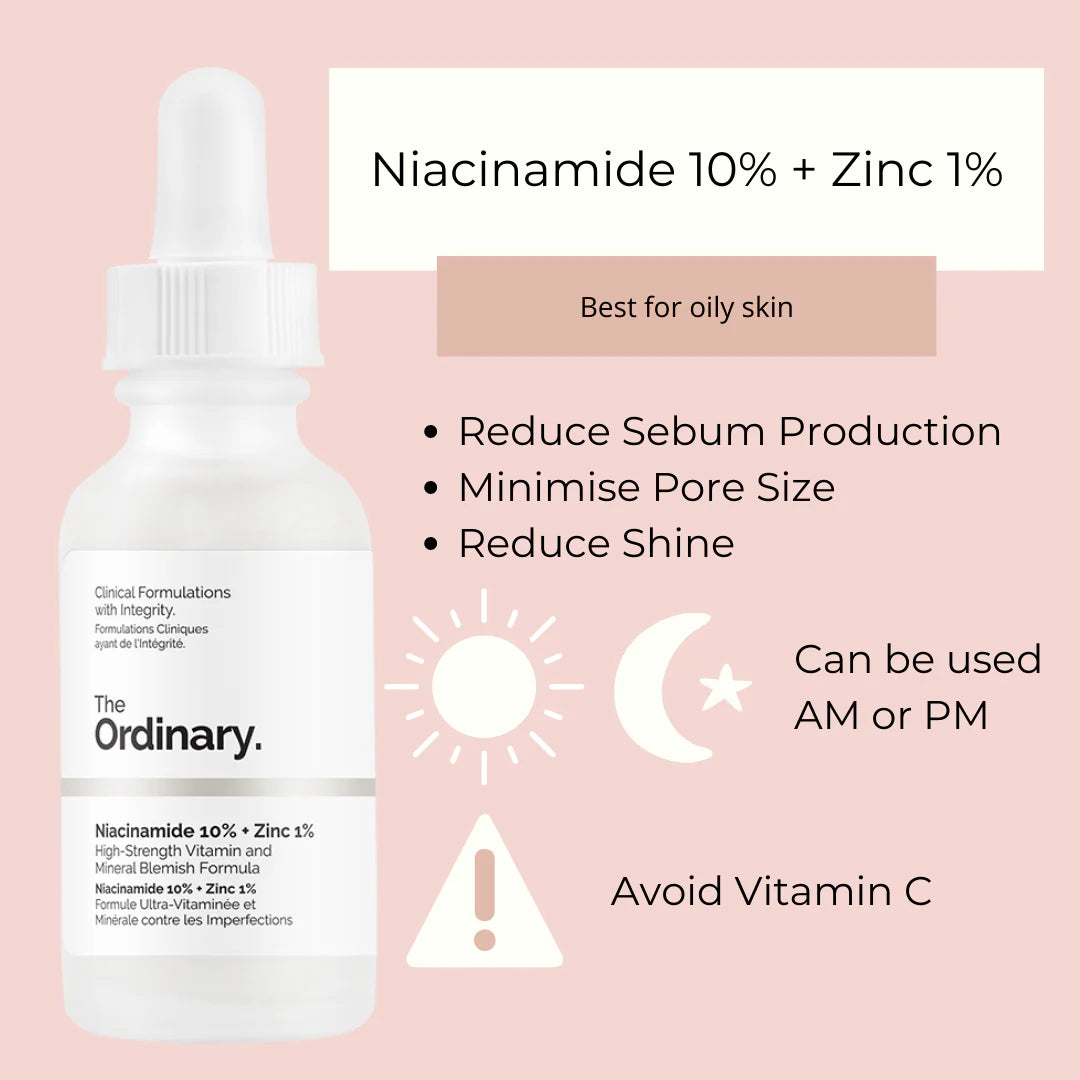 The Ordinary Niacinamide 10% + Zinc 1%