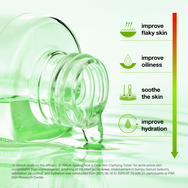 ANUA Azelaic Acid 3 CICA Clarifying Toner