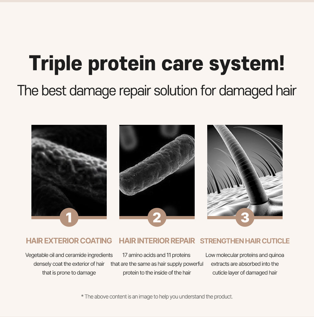 CP-1 Premium Hair Treatment