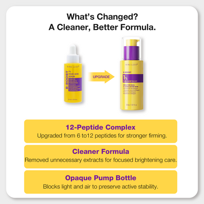 NINELESS B-Boost 1% Kojic Acid Serum
