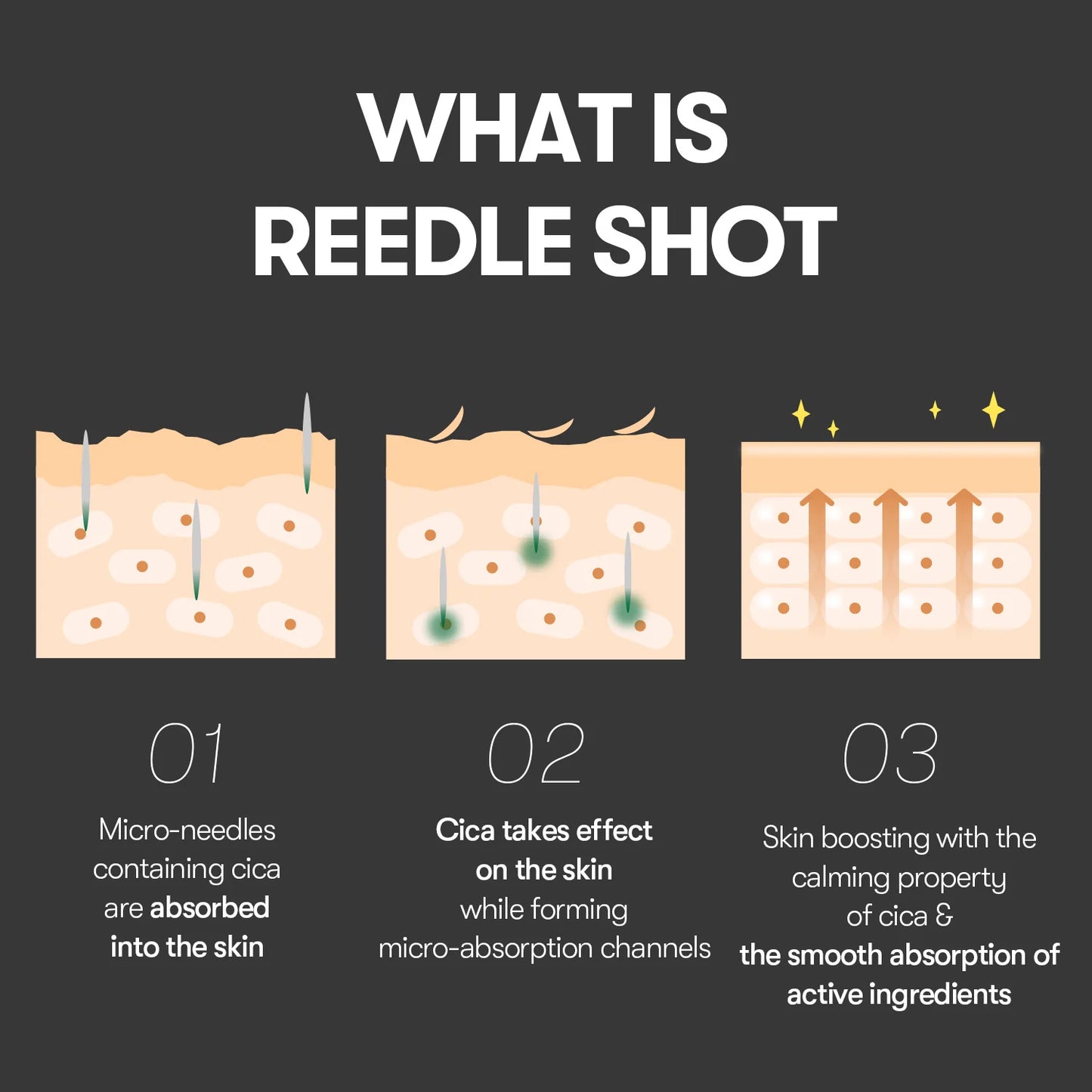 VT COSMETICS Reedle  shot 100