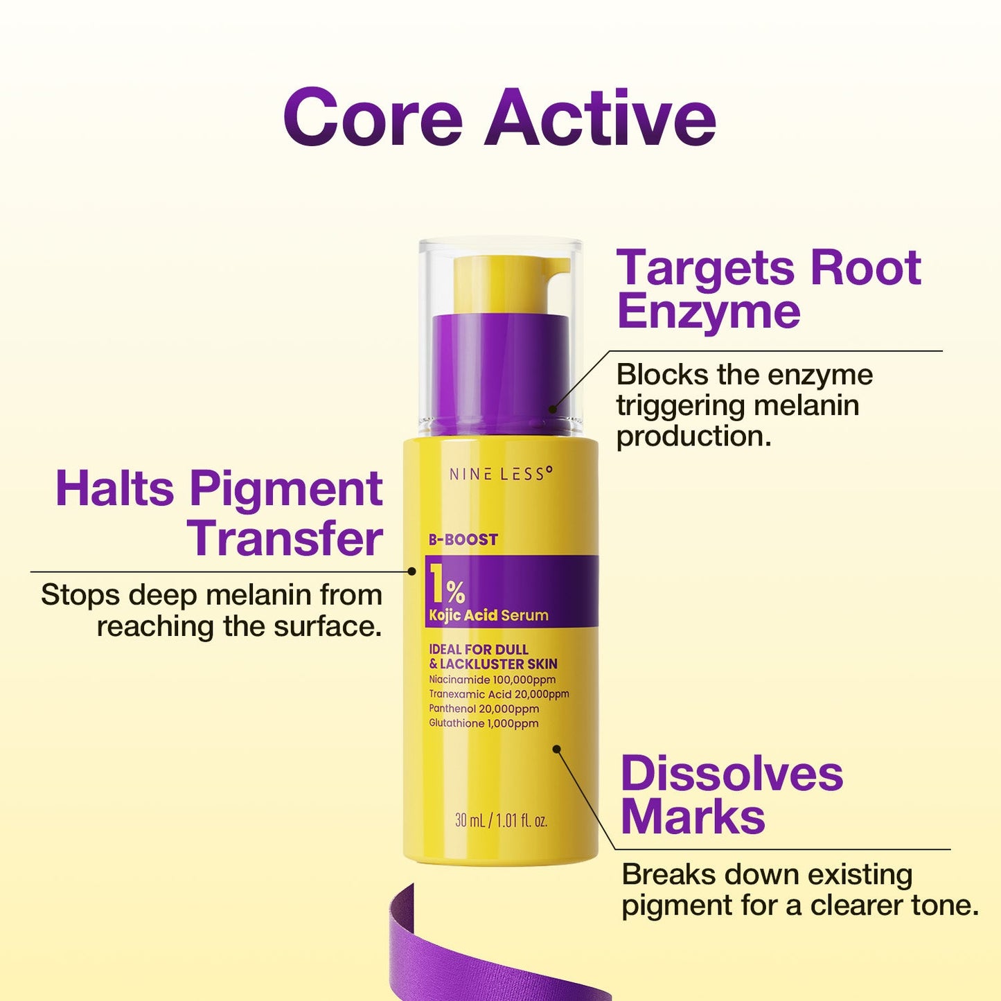 NINELESS B-Boost 1% Kojic Acid Serum