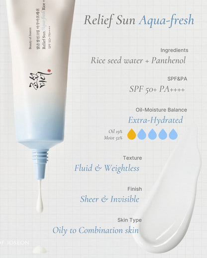 BEAUTY OF JOSEON Sun Aqua-fresh Rice+B5 SPF50+ PA++++