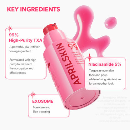 APRILSKIN TXA Niacinamide Toning Shot 99 Serum