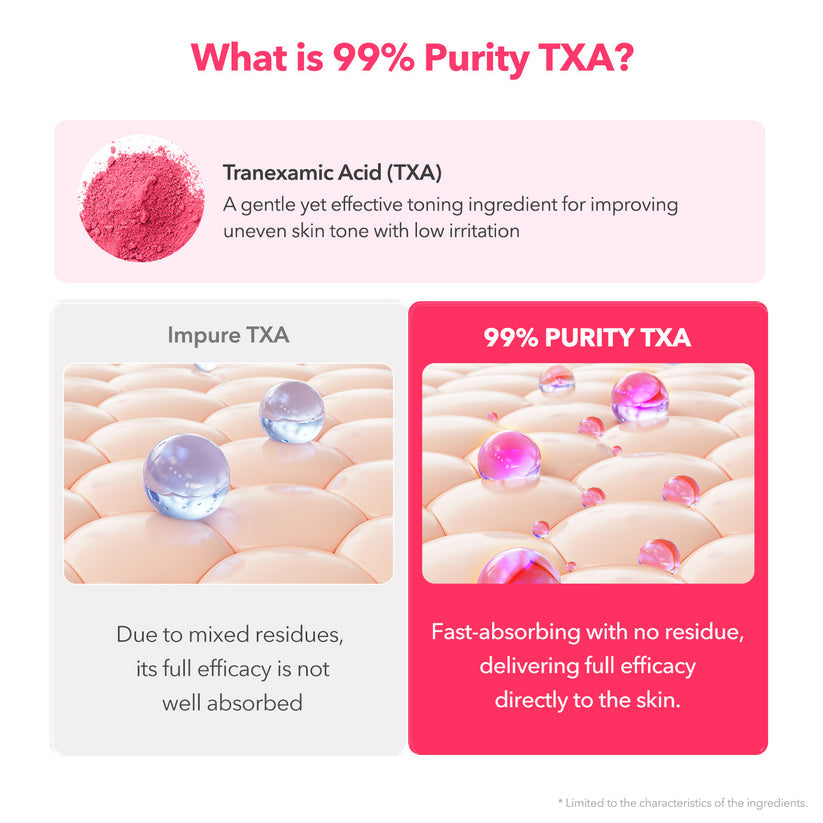 APRILSKIN TXA Niacinamide Toning Shot 99 Serum