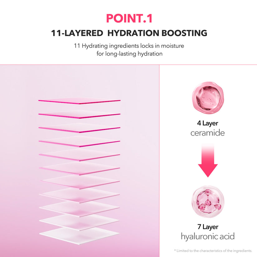 APRILSKIN TXA+Niacinamide 99 Pink Milky Toner