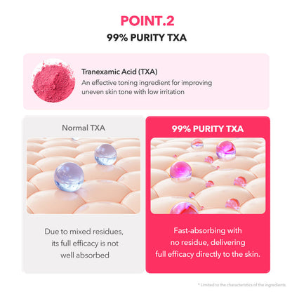 APRILSKIN TXA+Niacinamide 99 Pink Milky Toner