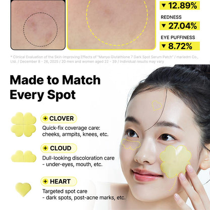 Manyo Glutathione 7 Dark spot Serum Patch