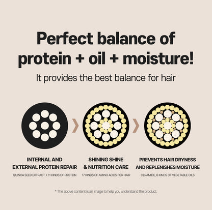 CP-1 Premium Hair Treatment