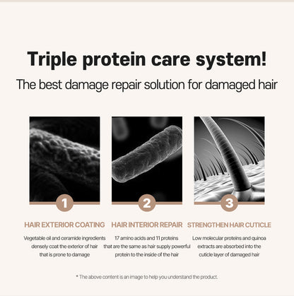 CP-1 Premium Hair Treatment